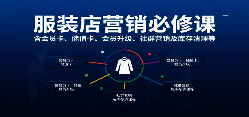 服装店营销必修课：含会员卡、储值卡、会员升级、社群营销及库存清理等|一站式知识服务平台|多样资源|热门项目|详尽教程|学习交流|成功之门|HY资源库