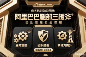 团队管理必学课程系列，阿里巴巴“腿部三板斧”|一站式知识服务平台|多样资源|热门项目|详尽教程|学习交流|成功之门|HY资源库