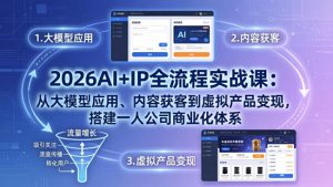 2026AI+IP全流程实战课:从大模型应用,内容获客到虚拟产品变现,搭建一人公司商业化体系|一站式知识服务平台|多样资源|热门项目|详尽教程|学习交流|成功之门|HY资源库